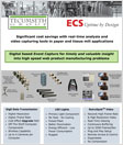 ECS Uptime